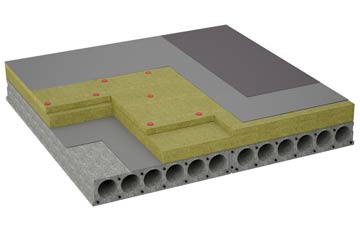 considerations of Middle Strath flat roofing insulation