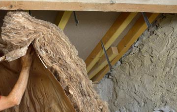 Middle Strath pitched roof insulation costs